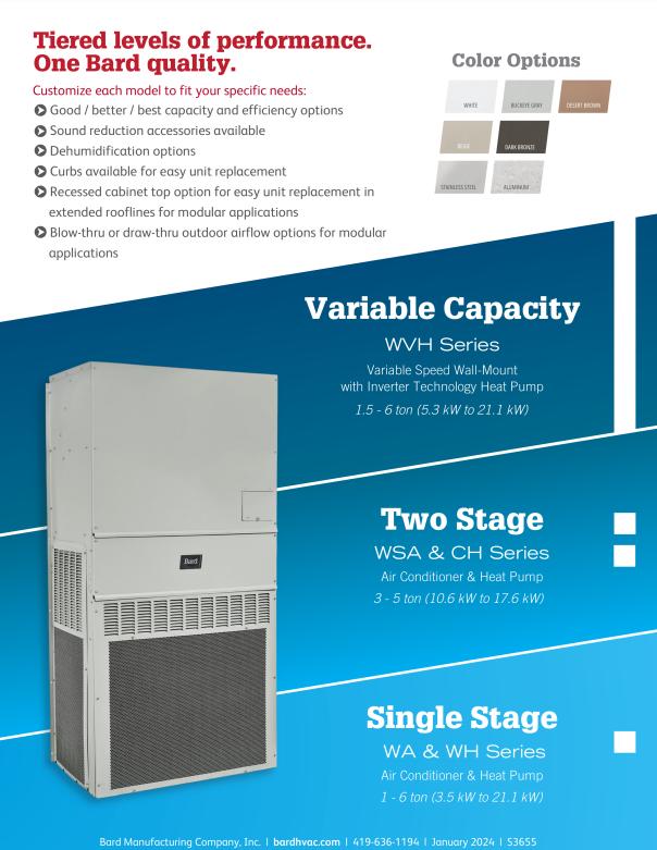 Tiered level of performance.  One Bard quality.  Good - Single Stage, Better - Two Stage, Best - Variable Capacity