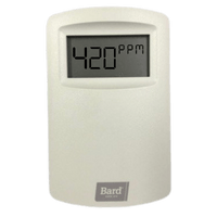 CO2 Sensor image