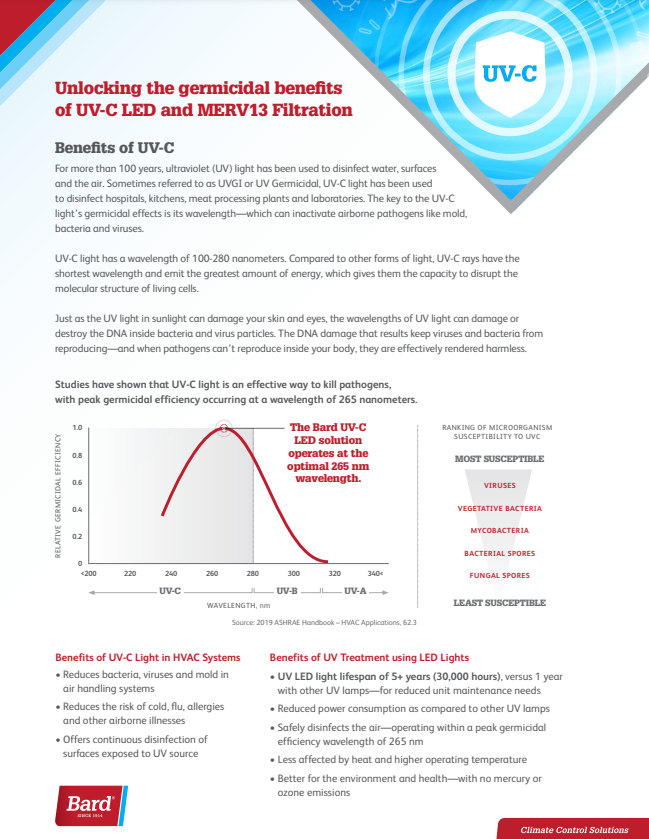 Unlocking the germicidal benefits of UV-C LED and MERV13 filtration
